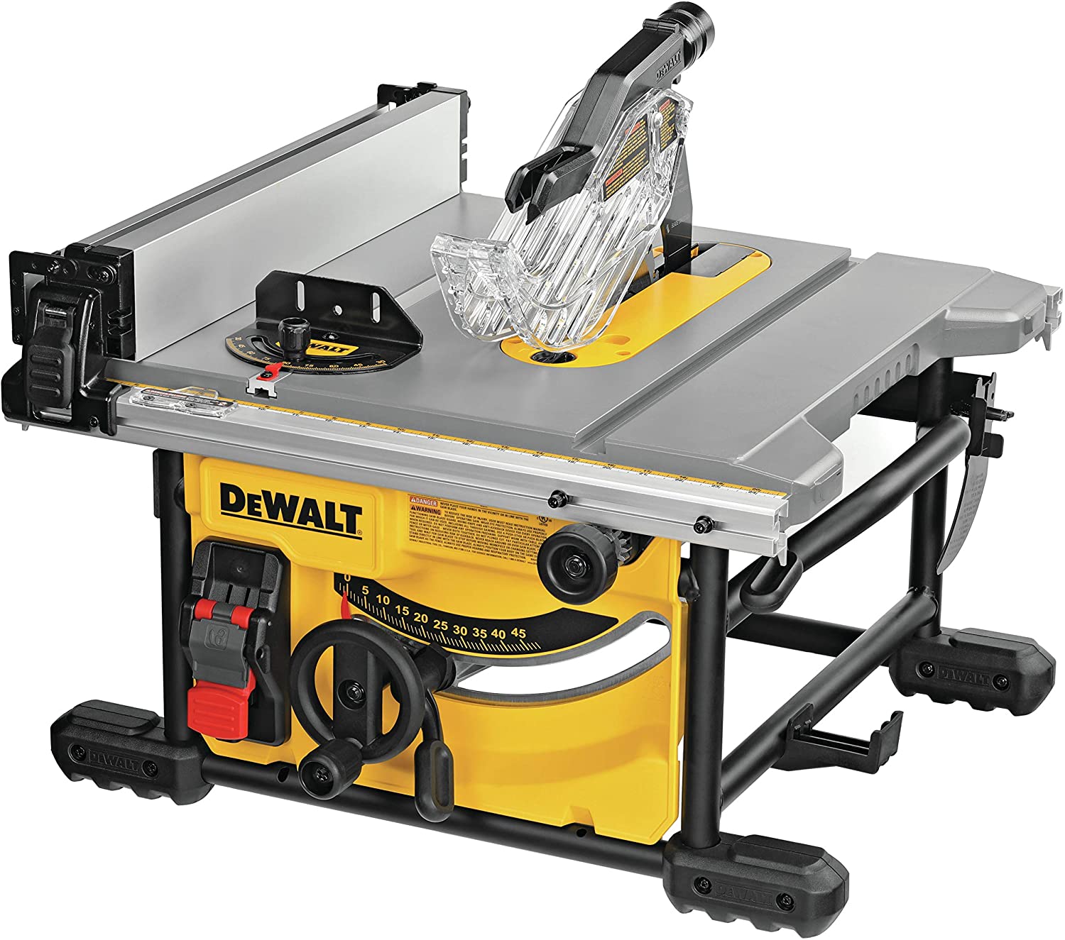 What Are Table Saws Used For?